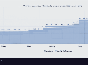 Рейтинги ТВ: France 2 опережает TF1 в воскресенье
