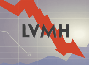 LVMH: выручка снизилась на 2% в первом квартале, «небольшое снижение» продаж в США