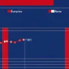 Финансовая тревога во Франции: рекордный дефицит бюджета ставит под угрозу экономику страны